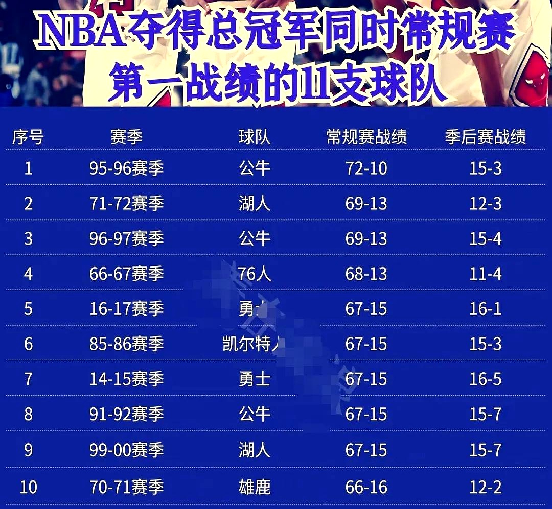 赛地聚焦：NBA常规赛今夜热度飙升；切尔西完成体检；媒体盛赞；球队文化再被提及(今日nba2013总决赛第六场最后时刻观众走了)-ayx