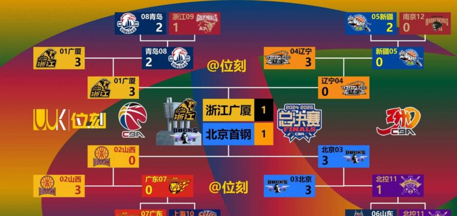 赛后CBA常规赛焦点战，皇家马德里战术微调，底气十足，资深球员宣示担当的简单介绍-爱游戏